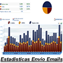 envios masivos emails, envios emails masivos, bases de datos emails
